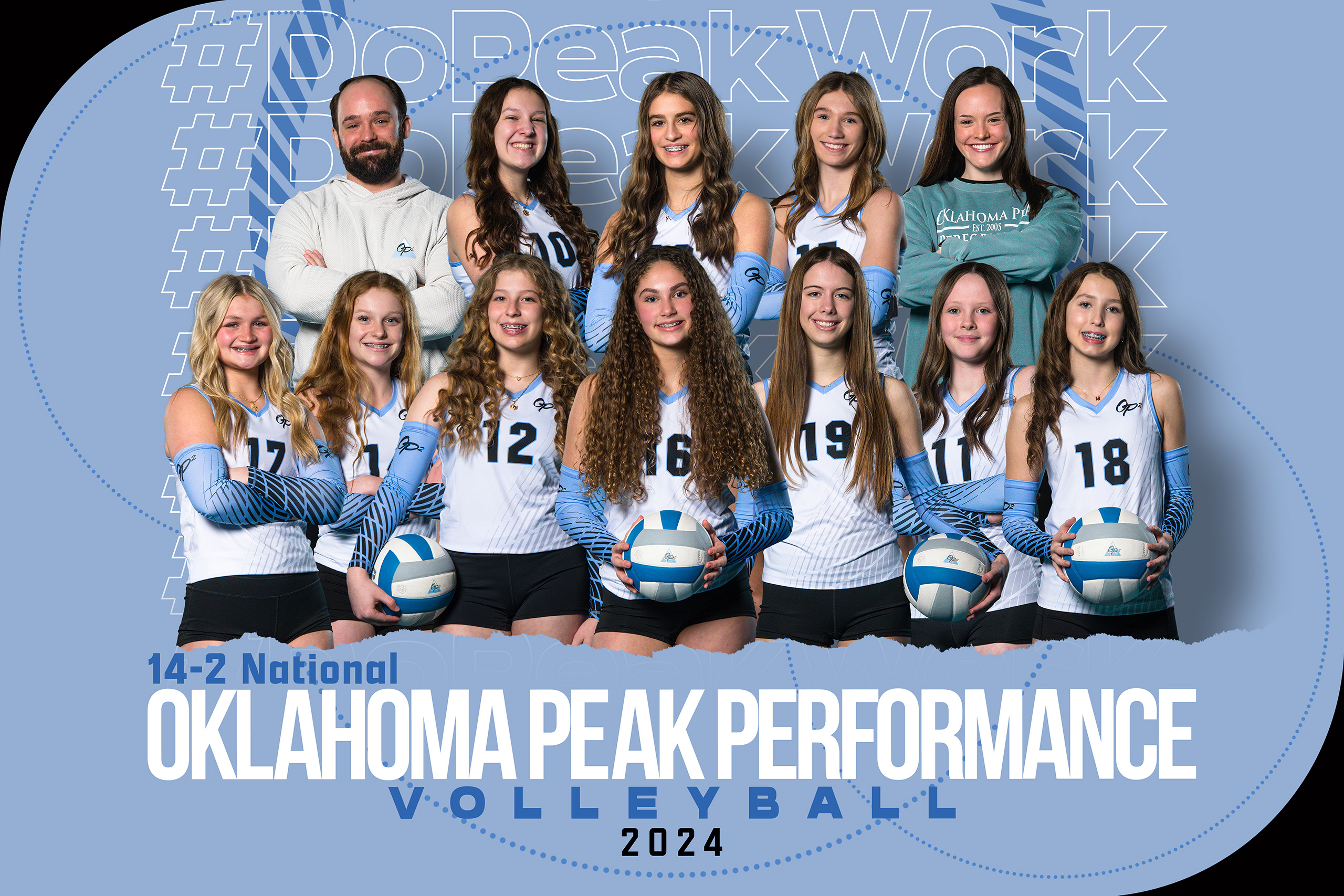 2024 Oklahoma Peak Performance 14-2